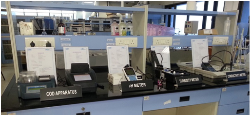 Environment Science Lab