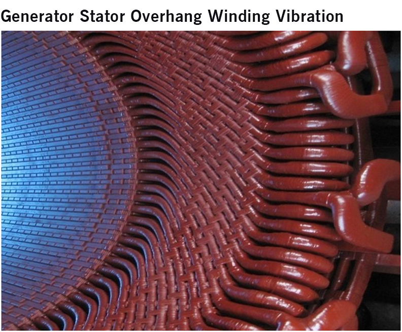 FBG Based Vibration Sensor for Generator Endwinding NTPC Limited
